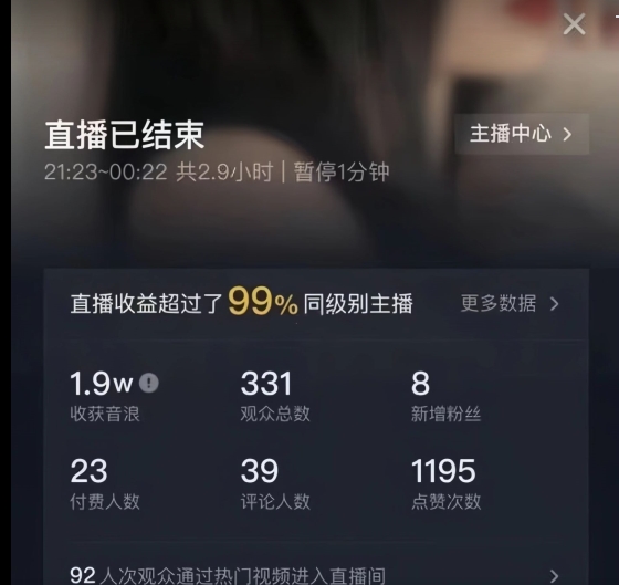 图片[2]| 最新AI美女无人直播，单次直播2w+音浪，流量多就可以不怕没米赚【揭秘】| 网创圈