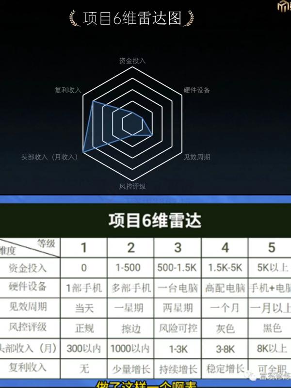 图片[2]| 十万个富翁修炼宝典之7.绝版国学资料，操作3天就出单| 网创圈