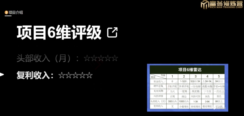 图片[4]| 十万个富翁修炼宝典之13.2个月引流3500孕婴宝妈流量，一单88卖到爆| 网创圈