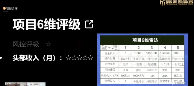 图片[4]| 十万个富翁修炼宝典之16.朋友自营工作室的项目，一个月赚一万八| 网创圈