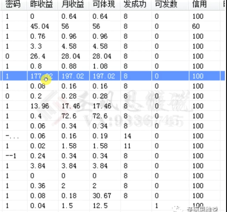 图片[2]| 十万个富翁修炼宝典之14.AI图文掘金，号称一天能赚3000+？| 网创圈