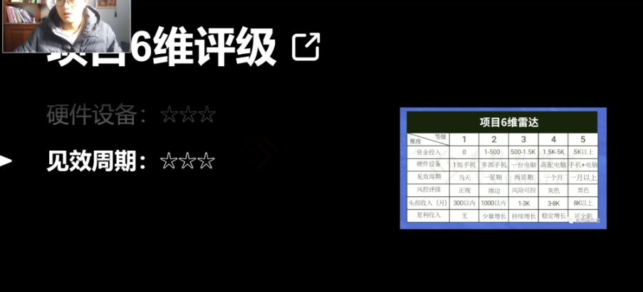 图片[4]| 十万个富翁修炼宝典之14.AI图文掘金，号称一天能赚3000+？| 网创圈