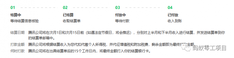 图片[3]| 如何在微信公众号上撸流量主广告收益？本期我们将0收费带你跑完全程！【揭秘】| 网创圈