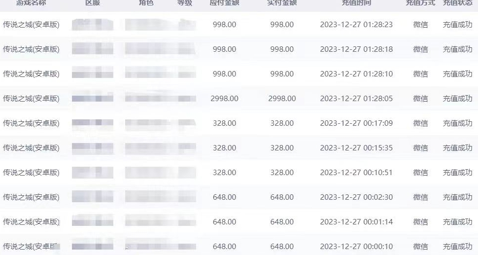 图片[2]| 抖音企业号传奇手游变现，日入4500+，小白易上手（独家揭秘）| 网创圈