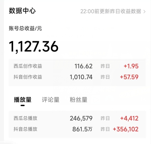 图片[2]| 一天收入2000+，最新中视频创新玩法，用AI科技一键改唱影解说刷爆流量收益| 网创圈