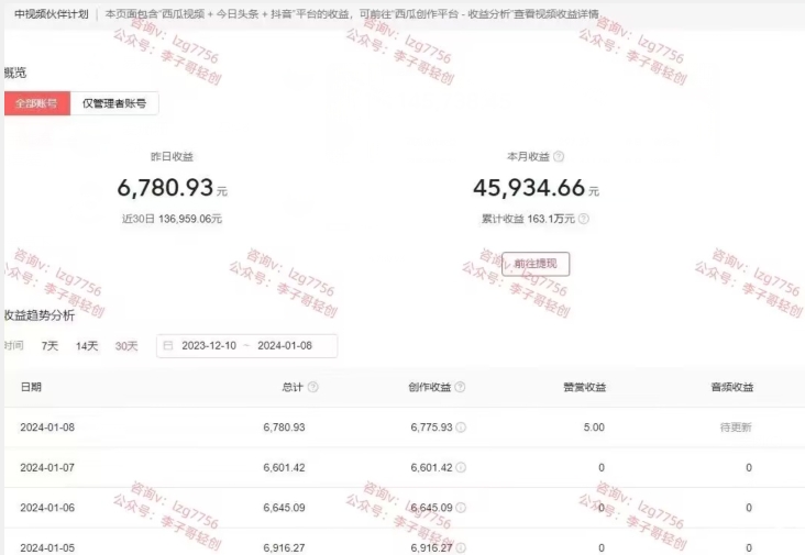 图片[2]| 一天2小时，电影解说3.0不封号玩法，轻松日入5000+，保姆级教学| 网创圈