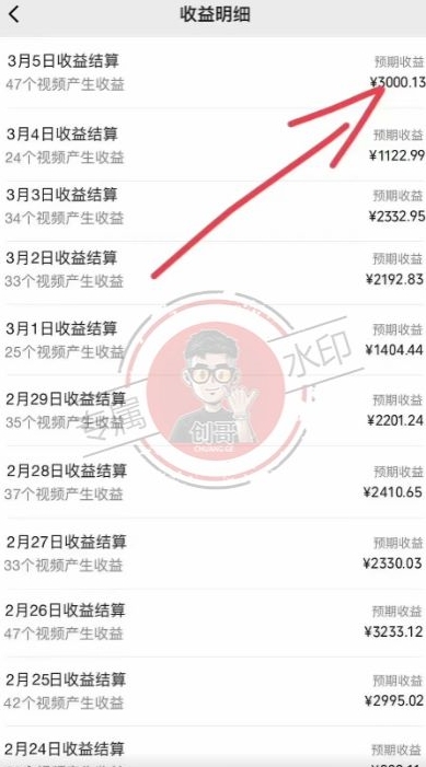 图片[2]| 【蓝海项目】视频号创作分成计划，24年最新热门玩法，单天收益破8000+！| 网创圈
