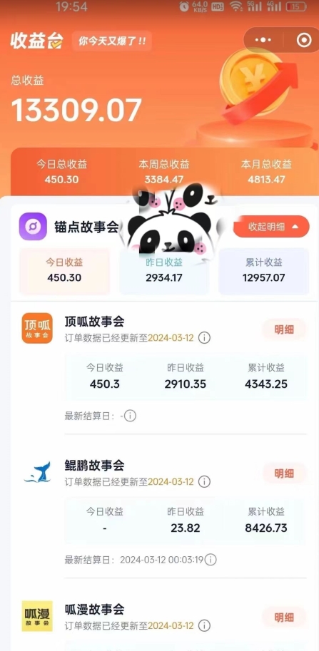 图片[2]| 靠AI小说推文引爆全网，多平台同步操作，小白项目简单操作月入过万| 网创圈