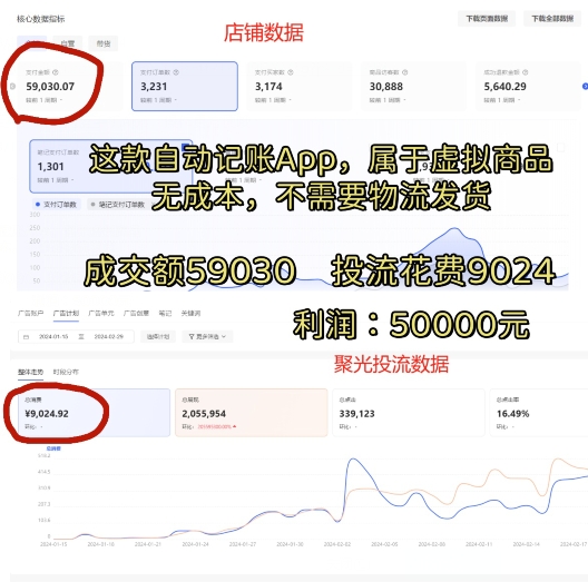 图片[2]| 小红书蓝海小众项目，自动记账快捷指令，实操月入50000+| 网创圈