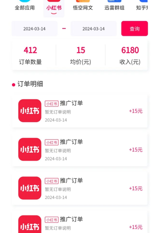 图片[2]| 黑科技玩法之：小红书拉新，小白也能日入300元【操作视频教程+黑科技工具】| 网创圈