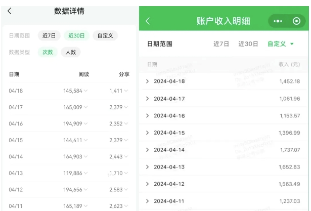 图片[5]| 公众号流量主项目的新玩法，日入2000-3000，实操教程公开了| 网创圈