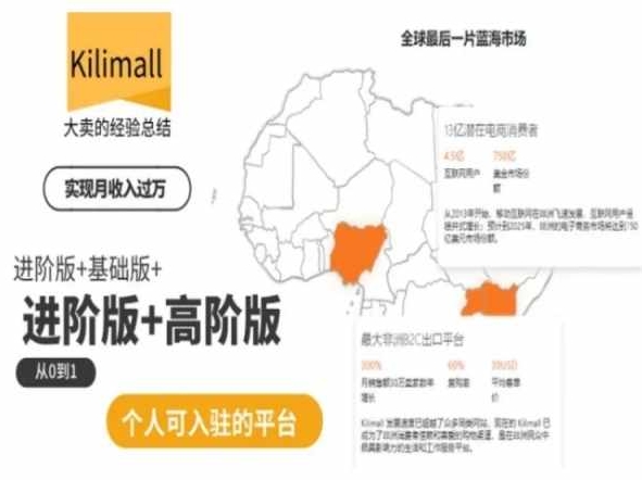 kilimall非洲电商培训，基础版+进阶版+高阶版，从0到1个人可入驻的平台| 网创圈