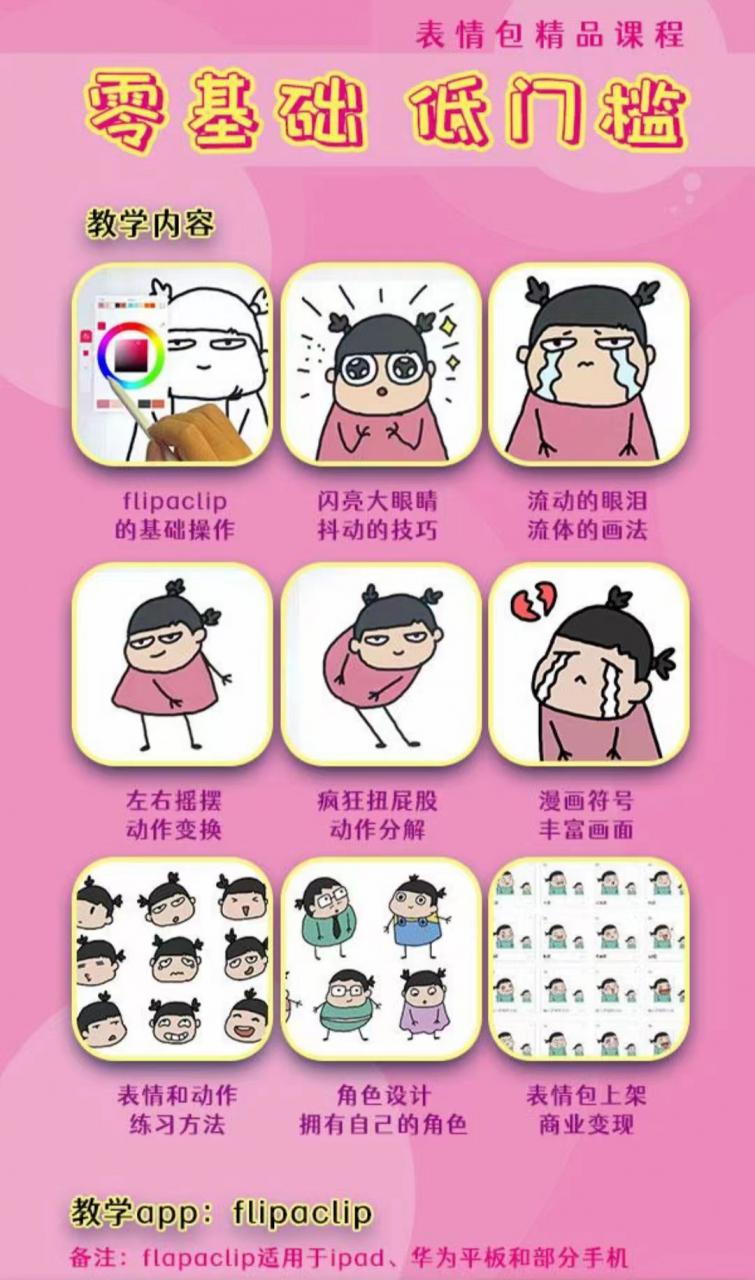 图片[2]| 零基础低门槛学习表情包制作教程-flipaclip制作 支持设备 手机 安卓平板 ipad| 网创圈