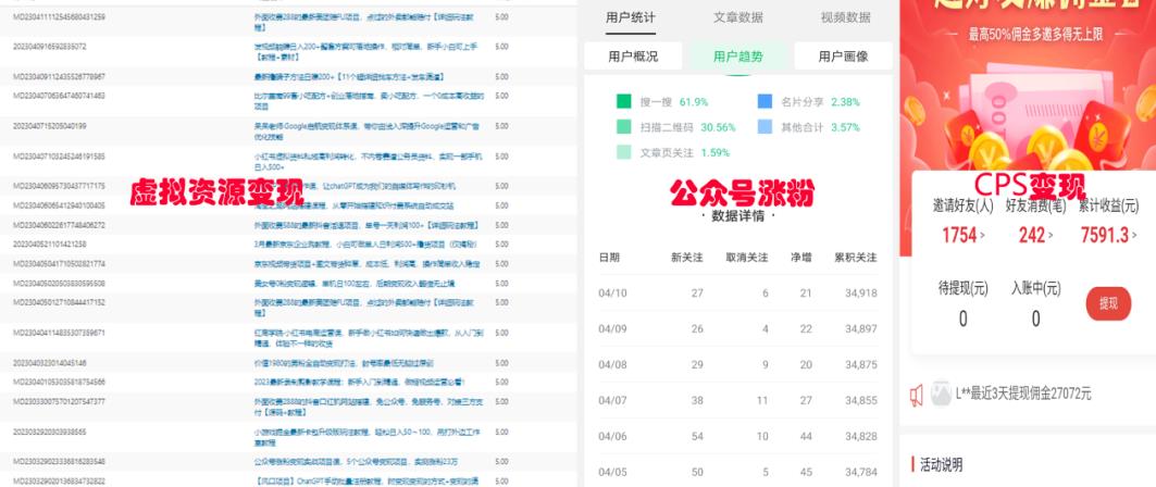 图片[2]| ​小淘2023网创类粉引流术，自用引流涨粉方法发布，实现被动流量| 网创圈