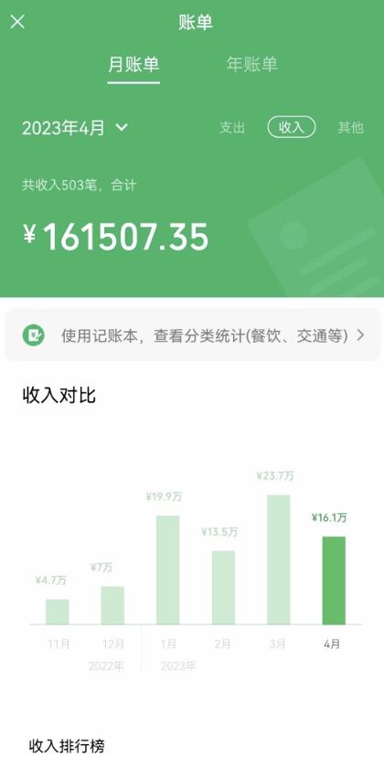 我靠割韭菜，赚了一百万【揭秘】| 网创圈