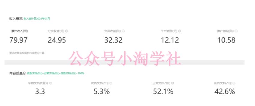 图片[2]| 2023小淘AI文库项目，亲测可行，可以批量放大操作| 网创圈