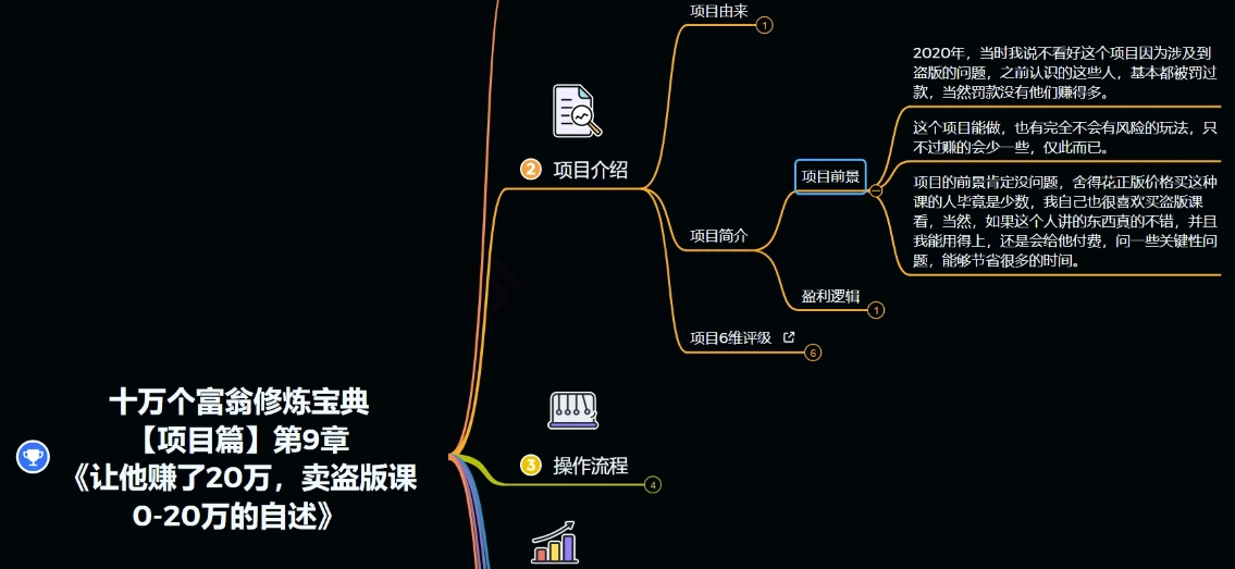图片[2]| 十万个富翁修炼宝典之9.让他赚了20万，卖盗版课0-20万的自述| 网创圈