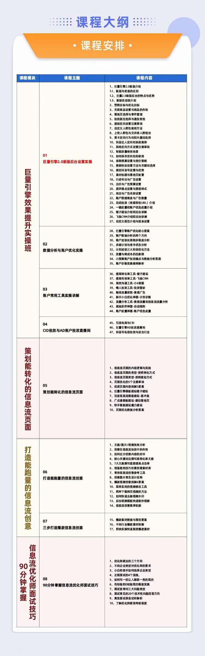 图片[2]| 巨量引擎·效果提升训练营：巨量2.0-升级版，优化师必须课程（111节课）| 网创圈
