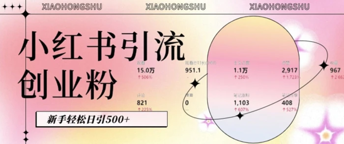 小红书私域引流无脑操作法：AI生成内容，粉丝自动转化，新手轻松日引500+创业粉| 网创圈