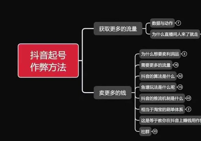 古木抖音起号作弊方法鱼塘起号，获取更多流量，卖更多的钱| 网创圈