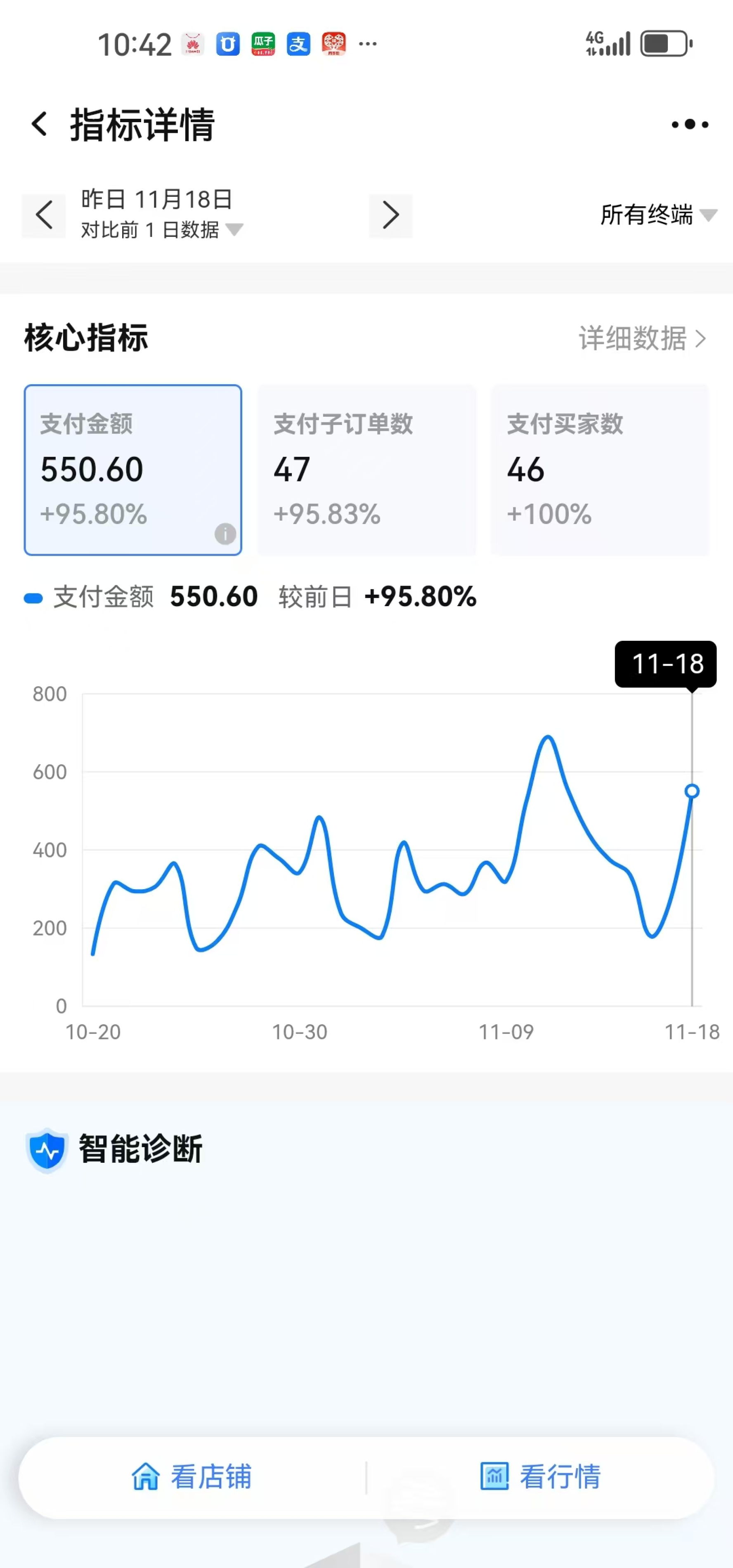 图片[6]| （13687期）【淘宝虚拟项目】2025牛逼新打法：爆款矩阵+店矩阵，月狂赚5万| 网创圈