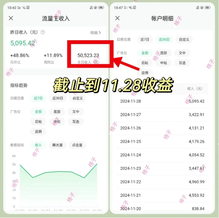 图片[3]| 公众号流量主变现项目：每天2小时，普通人每月多挣三五千| 网创圈