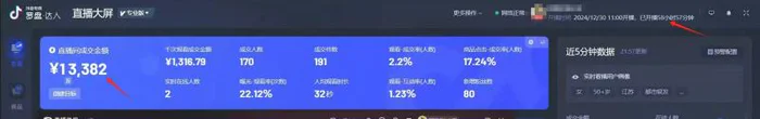 图片[2]| （13893期）AI无人直播技术 单日收益1000+ 新手，小白可快速上手| 网创圈