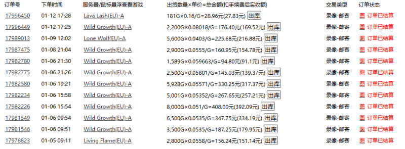 图片[2]| （13983期）老款游戏自动打金，一天收益1000+ 人人可做，有手就行| 网创圈