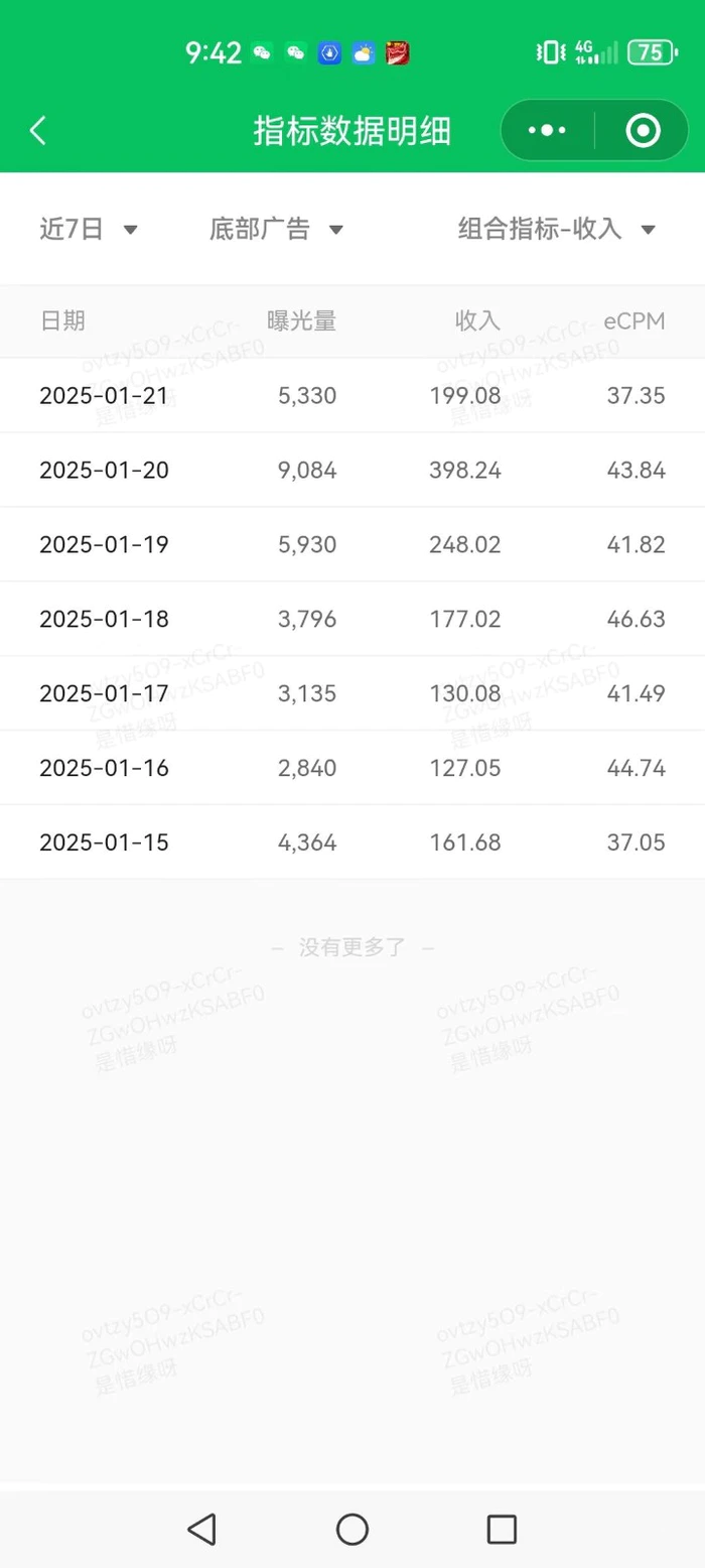 图片[3]| AI+公众号写情感短文，每天200+流量主收益，已稳定一年之久| 网创圈
