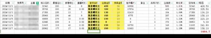 图片[2]| （14086期）微信无人直播，长期可做收益稳定，坚持做平均单号每日150+| 网创圈