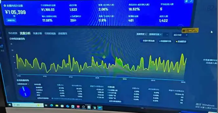 图片[2]| （14365期）抖音AI无人直播，日结1-5K纯佣金！| 副业网