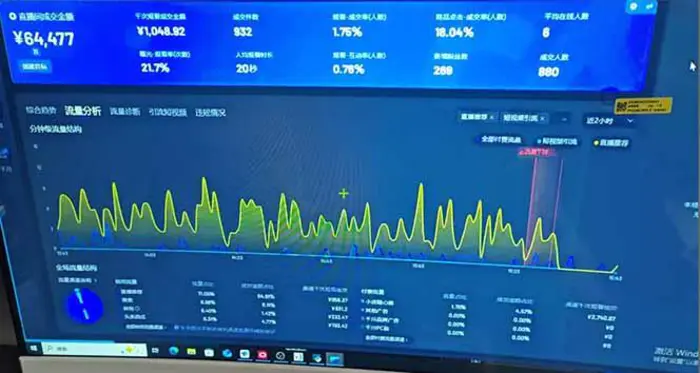 图片[3]| （14365期）抖音AI无人直播，日结1-5K纯佣金！| 副业网