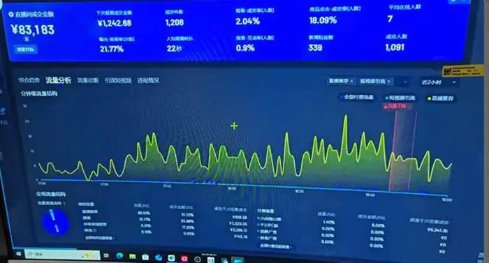 图片[5]| （14365期）抖音AI无人直播，日结1-5K纯佣金！| 副业网
