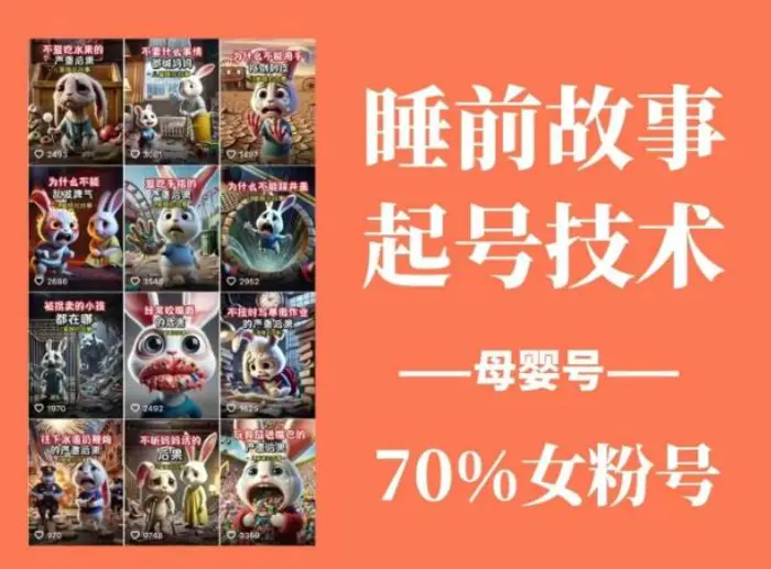 图片[2]| （14546期）睡前故事动画制作课程，涵盖AI文案、配音、视频剪辑等，实现百分百原创| 副业网