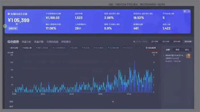 图片[2]| （14162期）日赚6000+！抖音Ai无人直播躺赚新风口，0门槛吃官方亿级流量！| 网创圈