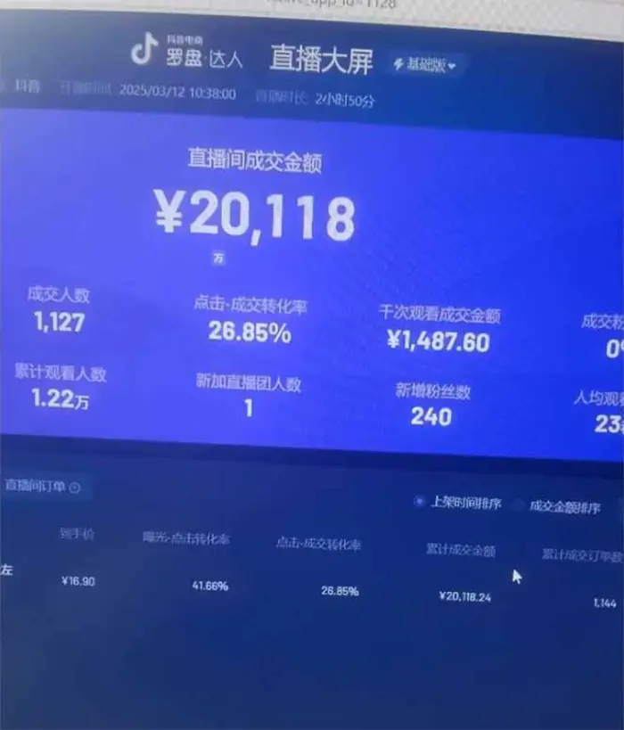 图片[4]| （14211期）日赚6000+！抖音小时达Ai无人直播躺赚新风口，0门槛吃官方亿级流量！| 网创圈
