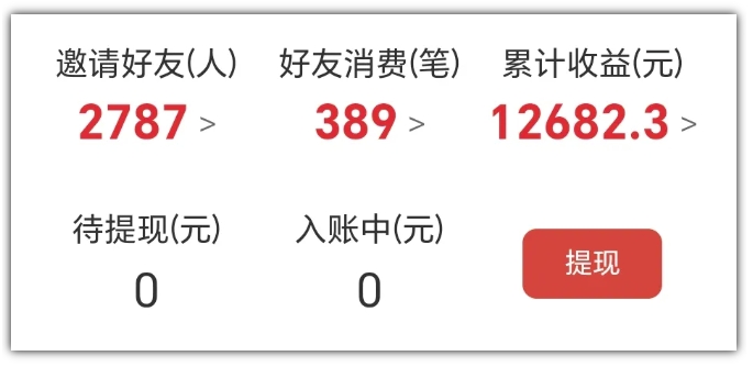 图片[2]| 2025网盘拉新项目独家玩法，靠主项目支线做出全自动收益| 网创圈