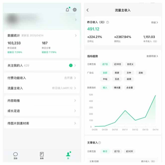 图片[3]| （14425期）全新托管躺赚项目，微信视频号公众号托管代运营，每天五分钟，收益大几百| 网创圈