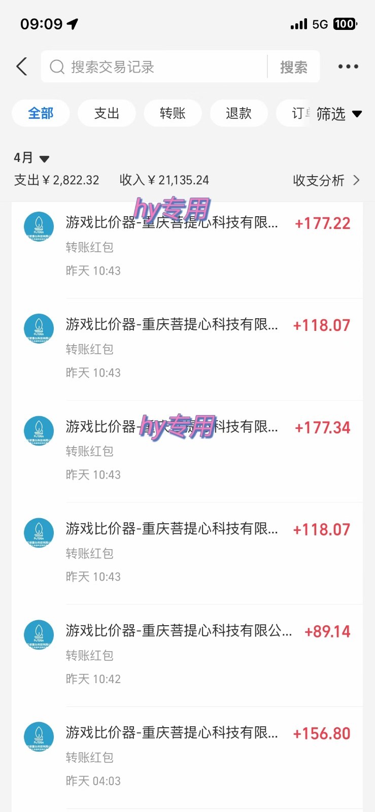 图片[2]| 游戏搬砖项目，每天收益千元，全自动挂机可矩阵放大| 网创圈