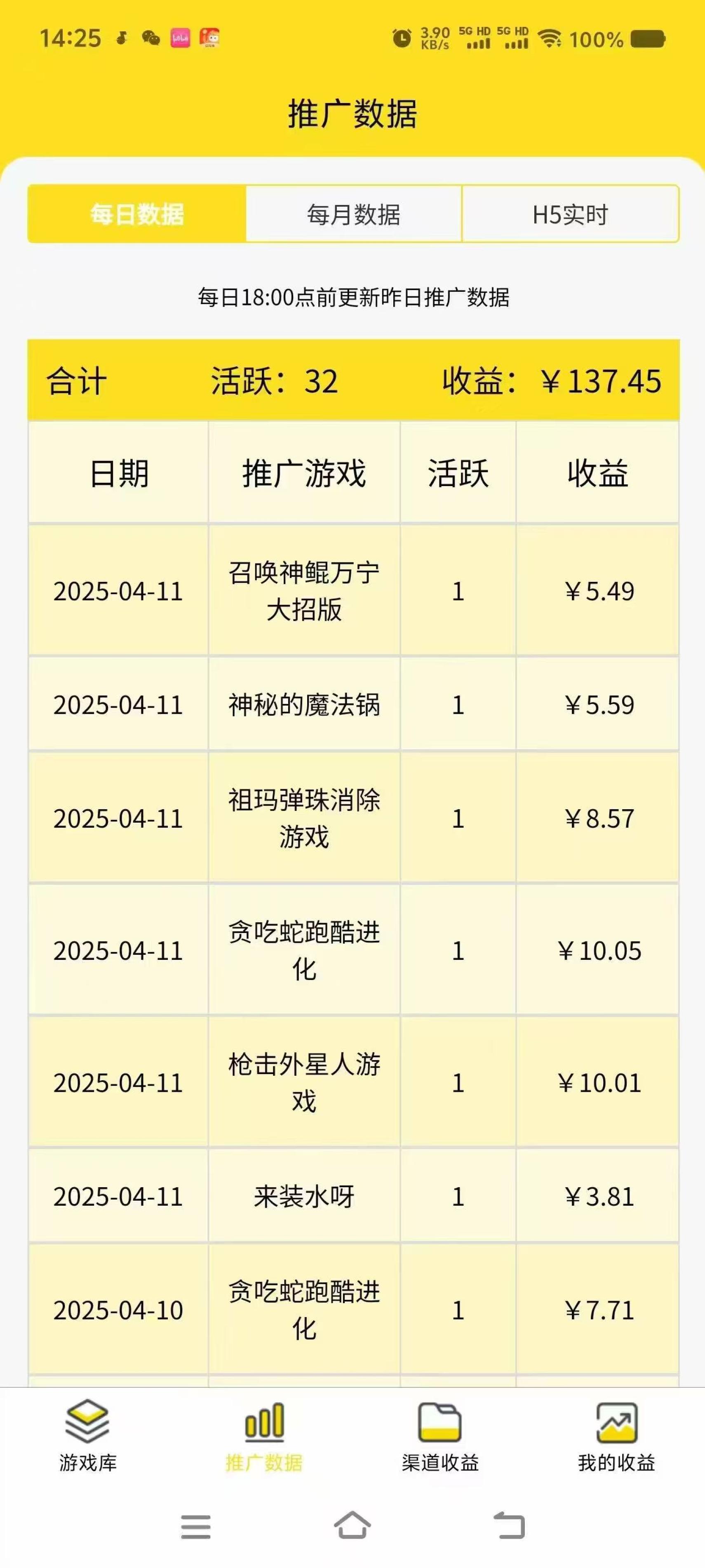 图片[2]| （14461期）一台手机 广告变现月入6000+   纯分享版，小白轻松上手 2025必做项目没…| 网创圈