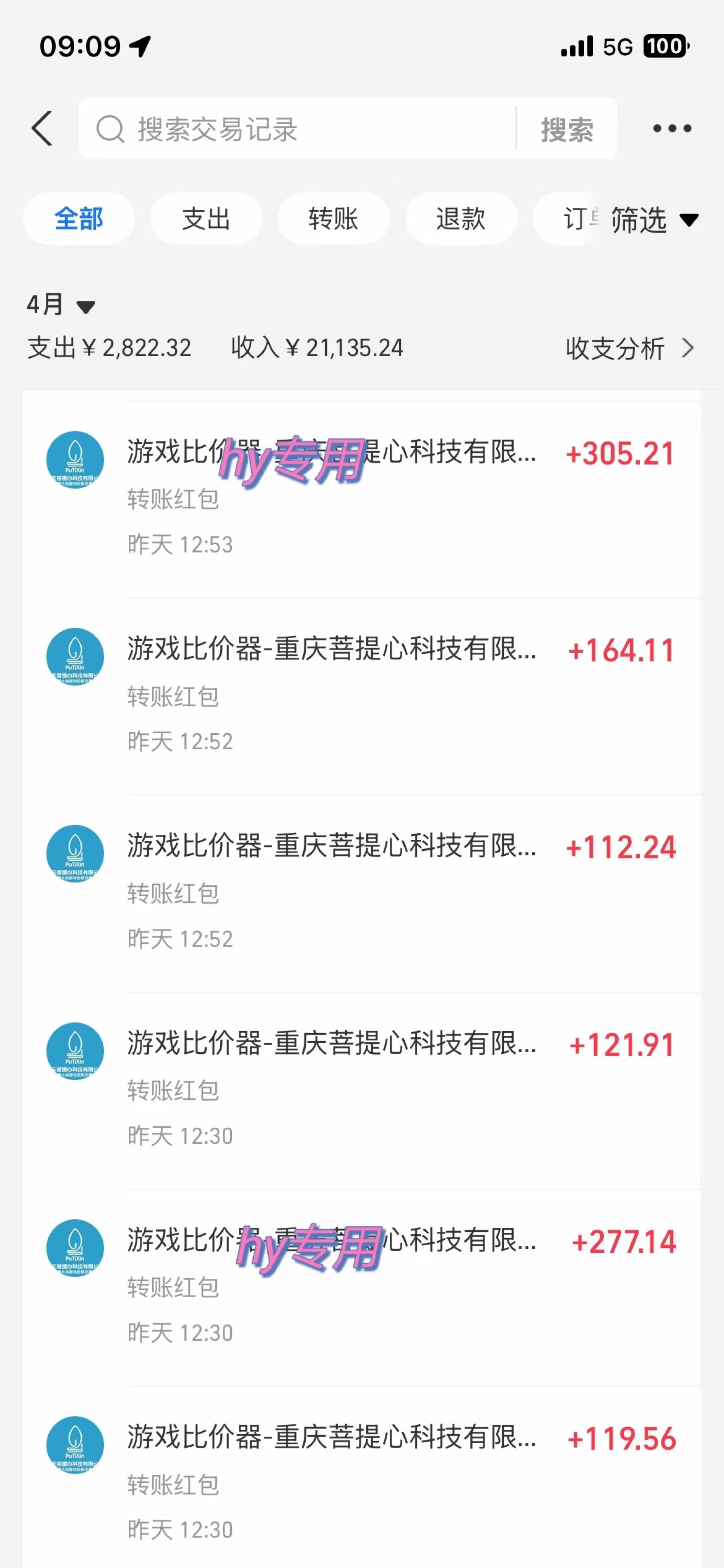 图片[2]| （14459期）游戏全自动挂机搬砖，可多号操作，轻松日入1000+ 无脑操作| 网创圈