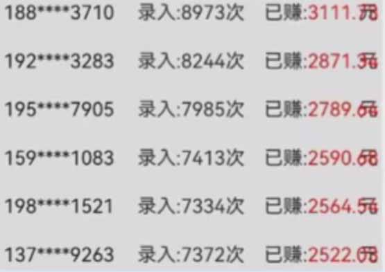 图片[2]| （14499期）字母输入，5秒一单，单日收益轻松300+| 网创圈