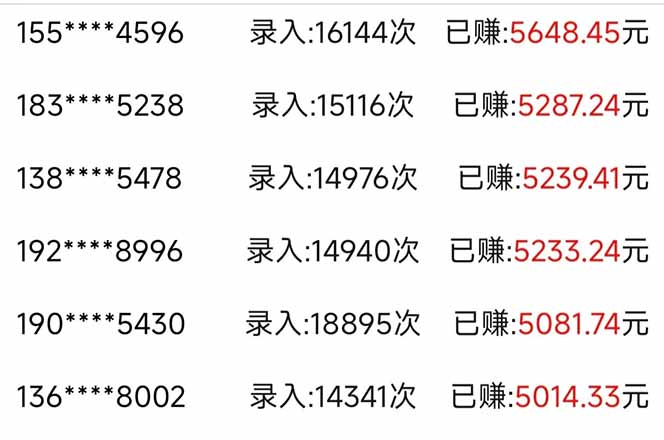 图片[2]| （14540期）信息录入，几秒一单，只需一部手机，小白轻松上手，日入500＋| 网创圈