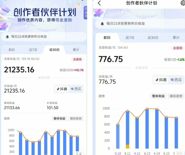图片[2]| 抖音海洋动物赛道新玩法，撸创作者伙伴计划，日入大几张，保姆级教程| 网创圈