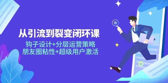从引流到裂变闭环课：钩子设计+分层运营策略，朋友圈粘性+超级用户激活| 网创圈