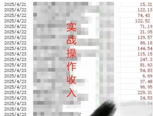 图片[2]| 被动收入实操3.0项目，每天收益6张+以上，能长期操作| 网创圈