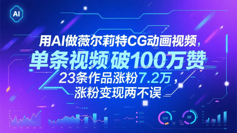 用AI做薇尔莉特CG动画视频，单条视频破100万赞，23条作品涨粉7.2万，涨粉变现两不误| 网创圈