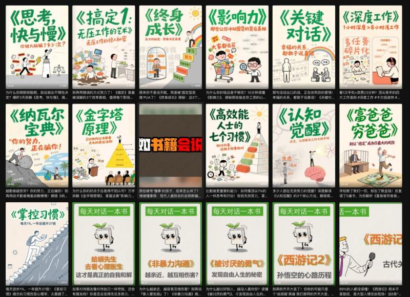 图片[2]| 利用扣子工作流制作AI视频工具，一键制作“假如书籍会说话”爆款视频保姆级教程| 网创圈