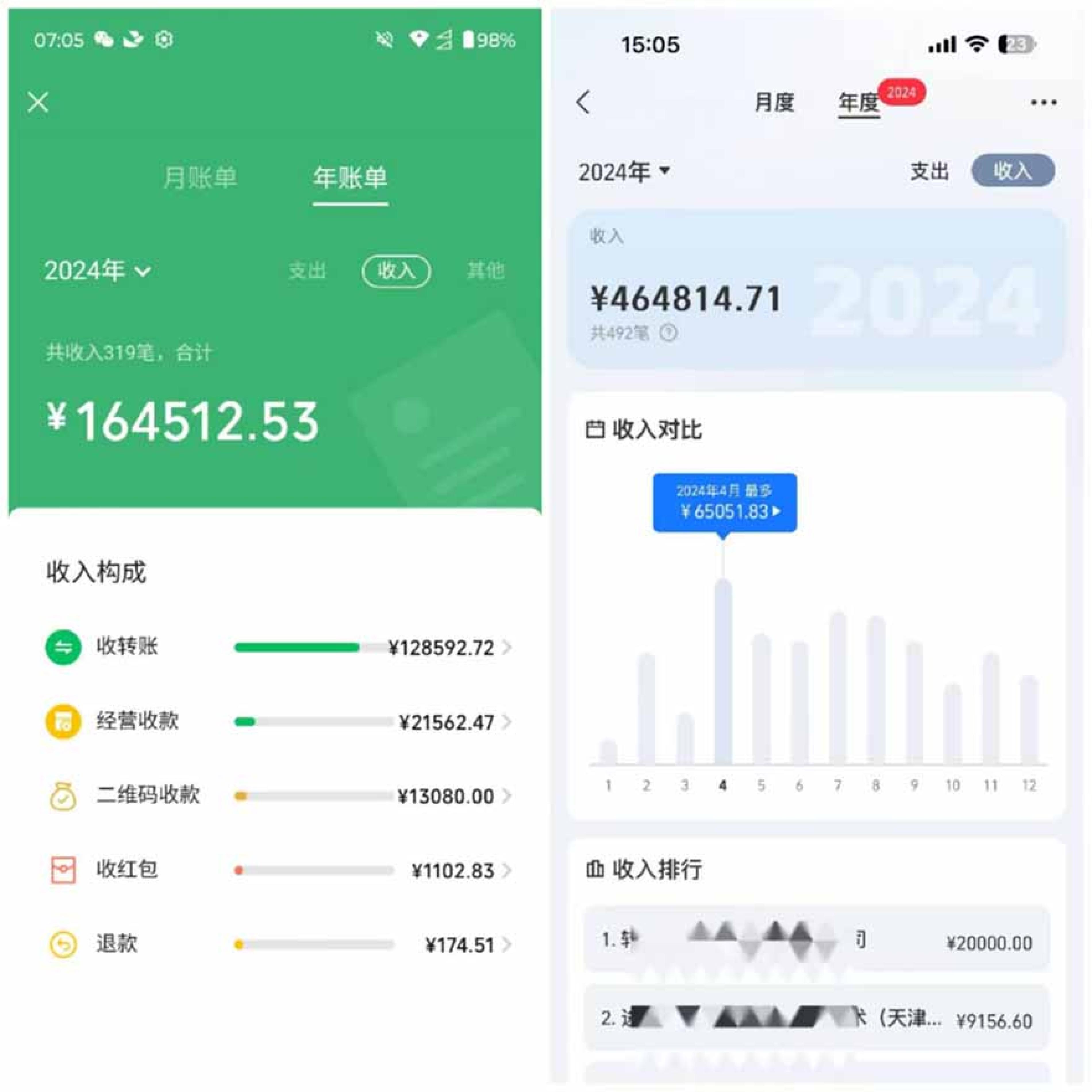 图片[3]| （14758期）2025年，请“不择手段”去搞钱!| 网创圈