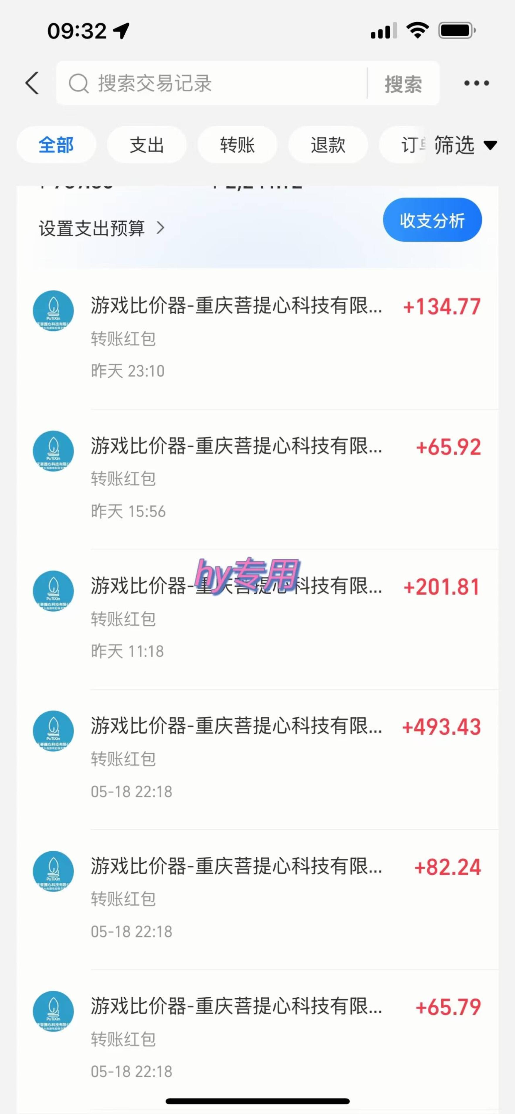 图片[2]| （14853期）游戏全自动打金搬砖，每天千元收益，小白也能轻松上手| 网创圈